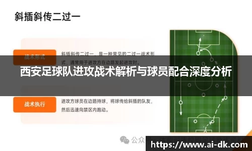 西安足球队进攻战术解析与球员配合深度分析