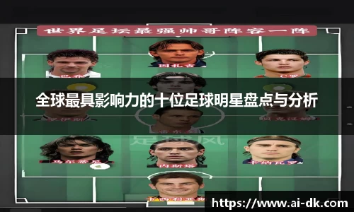 全球最具影响力的十位足球明星盘点与分析